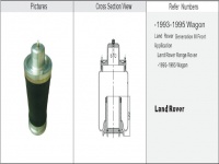 减震气囊 / 空气弹簧 / Air spring / JW1C2048 LAND ROVER