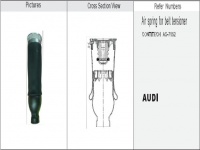 减震气囊 / 空气弹簧 / Air spring / JW1C2052 AS-7052 AUDI