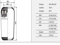 JW762橡胶空气弹簧/气囊/GOMMA Air spring/762N/1SC360-30/9010/556-03-9010/1R2D390 360/W01-095-0190/02.200.24.20.0/4.731.013.000/0644425/81.43601.0049/81.43601.0052/102100300/196035