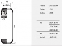 JW769橡胶空气弹簧/气囊/Air spring/769N 566038053 D10S01 D10S02 PNP301470101 624319860 1SC2403093575 1E18 252933 MLF7148 613001 20769G W01-095-0204/8053/5.000.786.640/5.000.786.641/5.000.805.284/624319-860