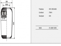JW786橡胶空气弹簧/气囊/Air spring SRI1R180A/81.43601.0053/1R2S-355-245/786N/W01-095-0436/81.43601.0053