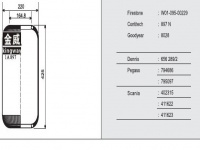 JW897橡胶空气弹簧/气囊/Air spring/897N/30907/30907100/W01-095-00229/8028/1R1K440 320/656289/2/794686/795097/402315/411622/411623